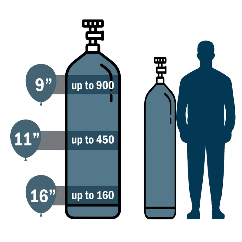 291 cu. ft. Helium Tank ( Pick Up Only)